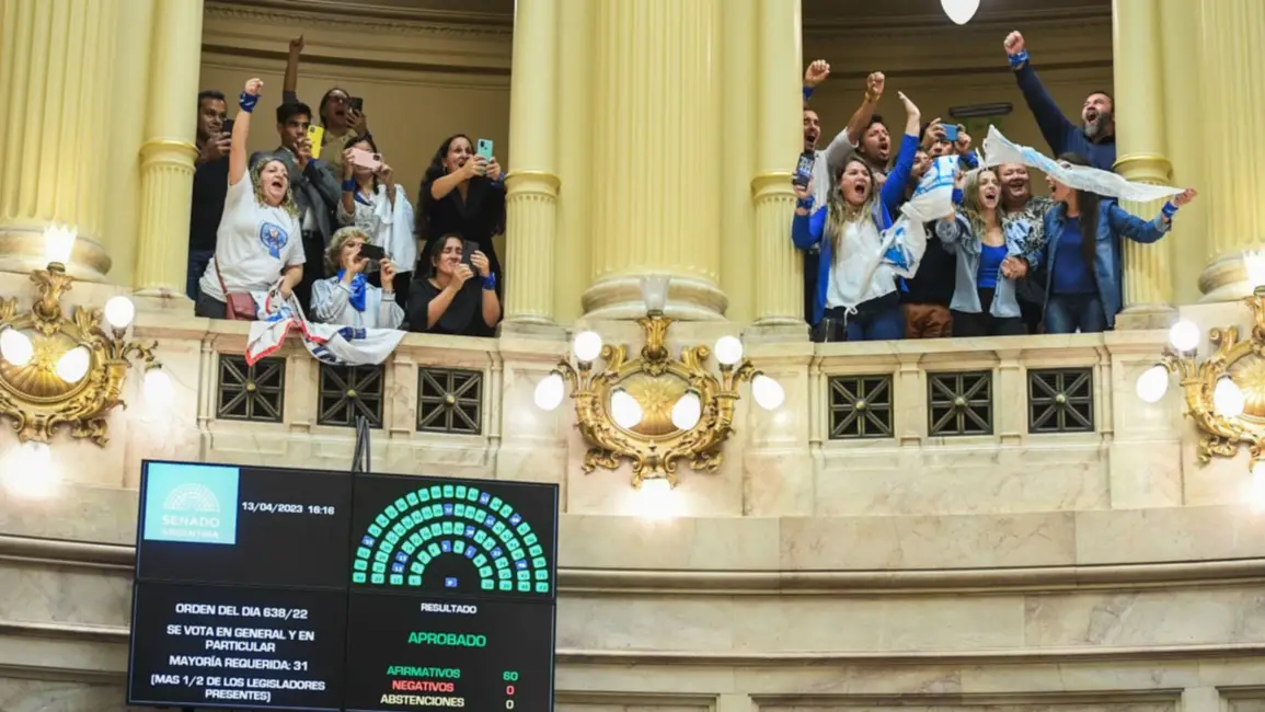 Senado aprobó ley de Alcohol Cero para las rutas nacionales