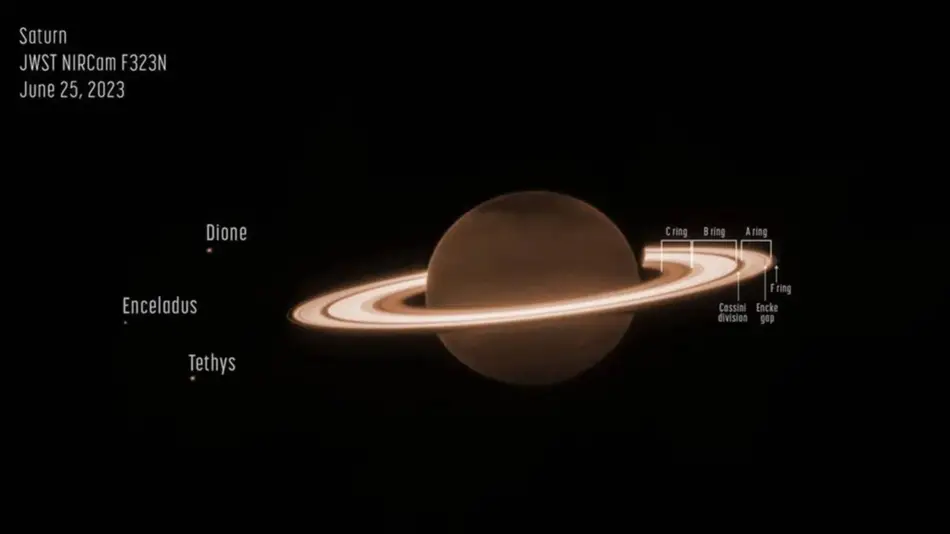 Los anillos de Saturno a través del Telescopio James Webb