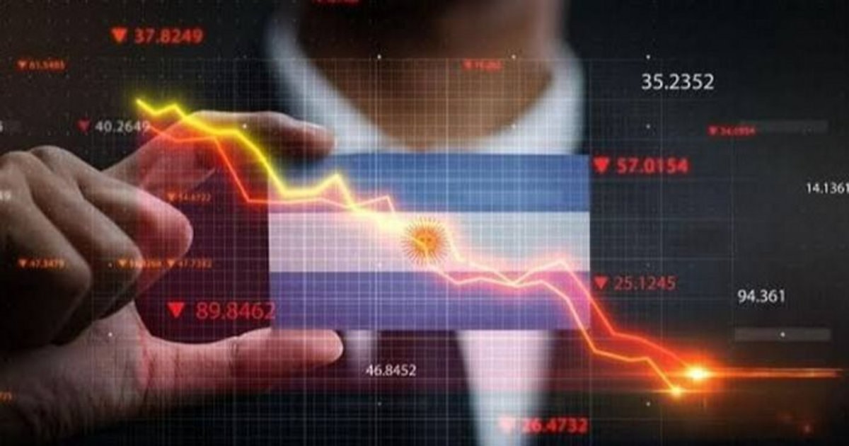 El riesgo país argentino cae a 418 puntos, impulsado por otra suba de bonos