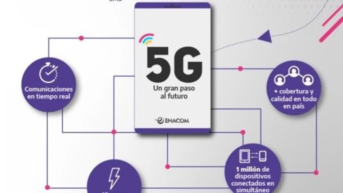 Un nuevo paso para la Argentina hacia el futuro de las telecomunicaciones