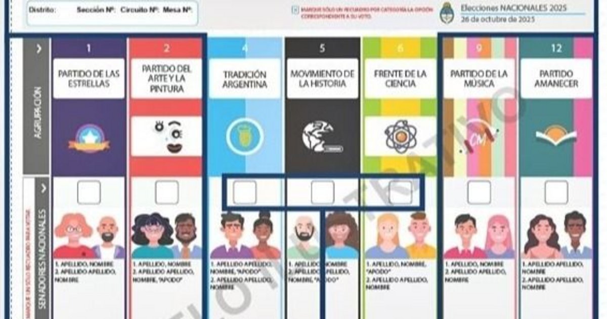Todo el calendario electoral hasta los comicios de octubre