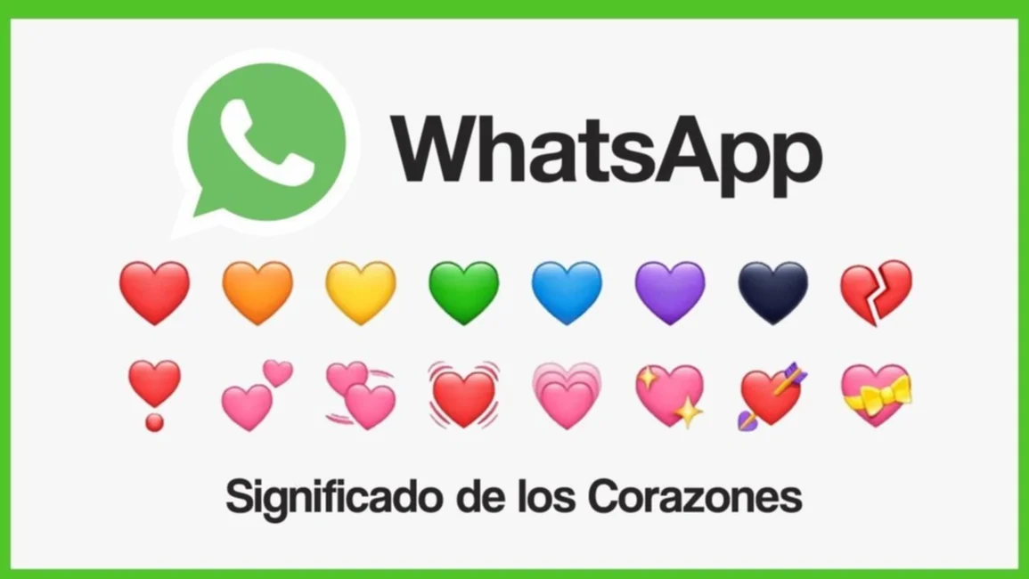 WhatsApp: qué significa cada uno de los emojis de corazón según su color