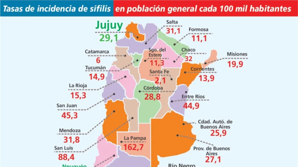 Jujuy, segunda del NOA en tasa de contagios de sífilis